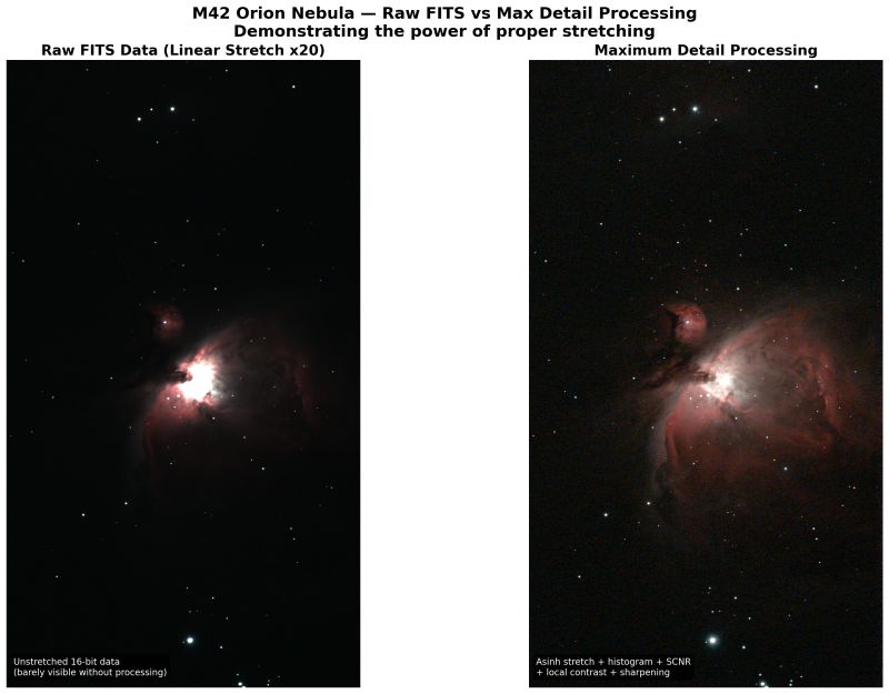 Orion Nebula processed through VerbaGPT